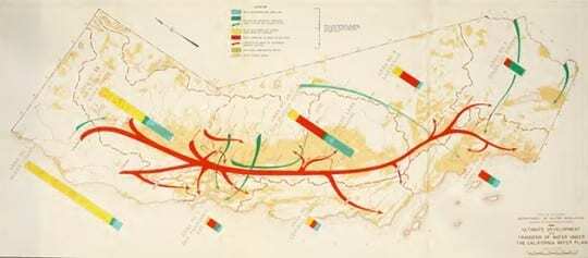 Appropriators spread water across the state before being held accountable for destruction of the environment under the Public Trust Doctrine.| Image: Courtesy California Department of Water Resources
