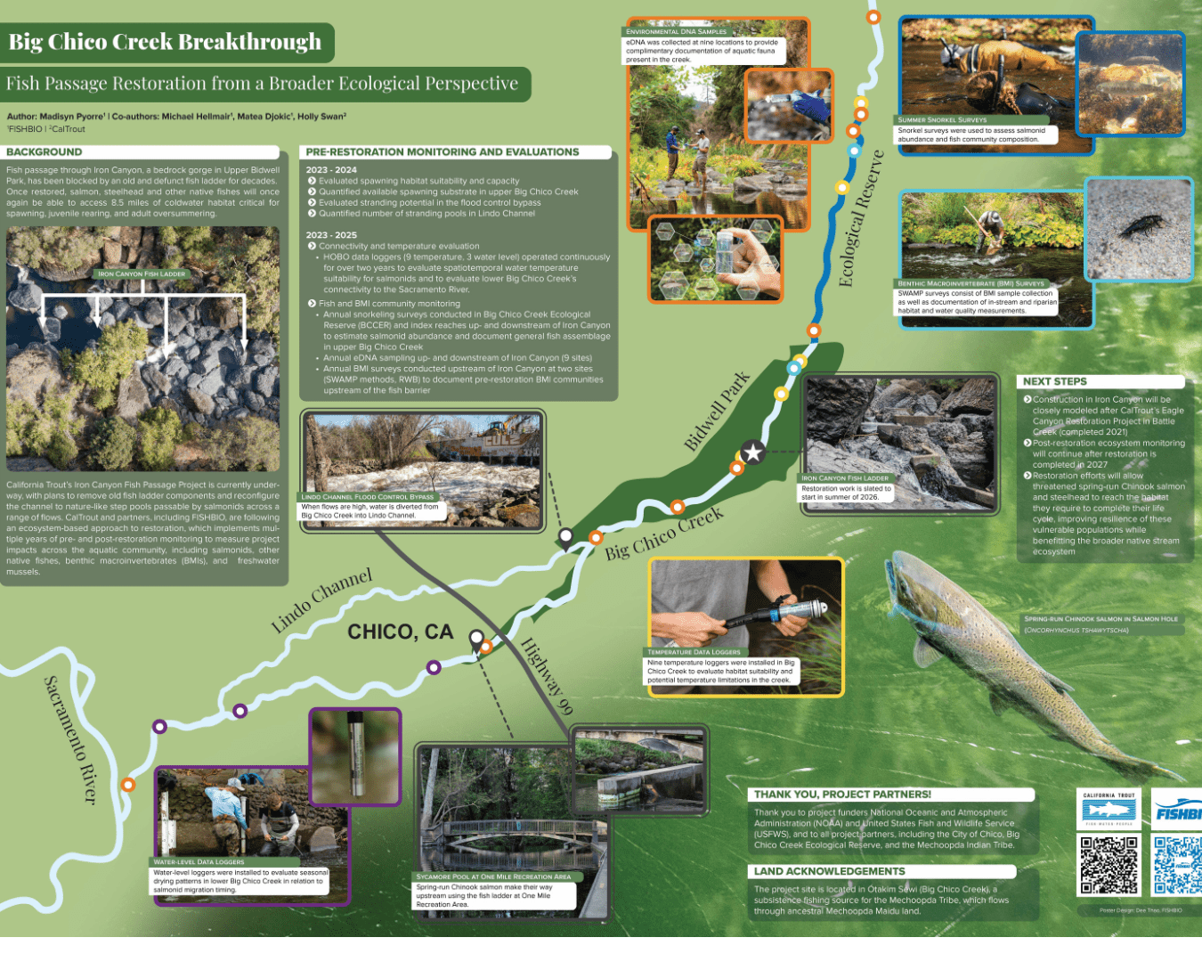 Rectangle Photo Blog Post (1080 x 1350 px) (1350 x 1080 px) (18)